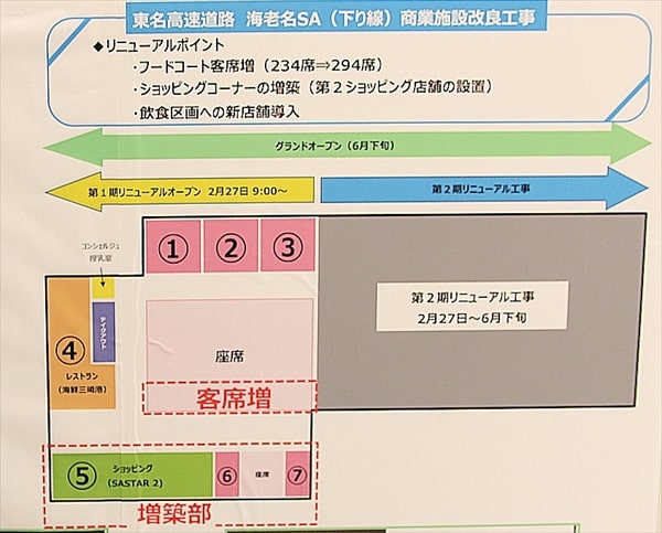 東名高速道路「海老名サービスエリア（下り）」の第一期リニューアルオープン！　その様子は？